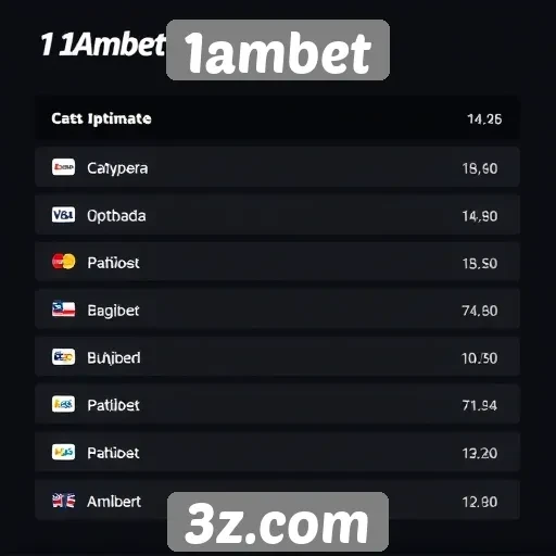 Opções de pagamento aceitas pelo 1ambet